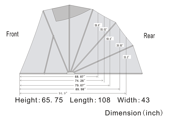 dimensions in detail